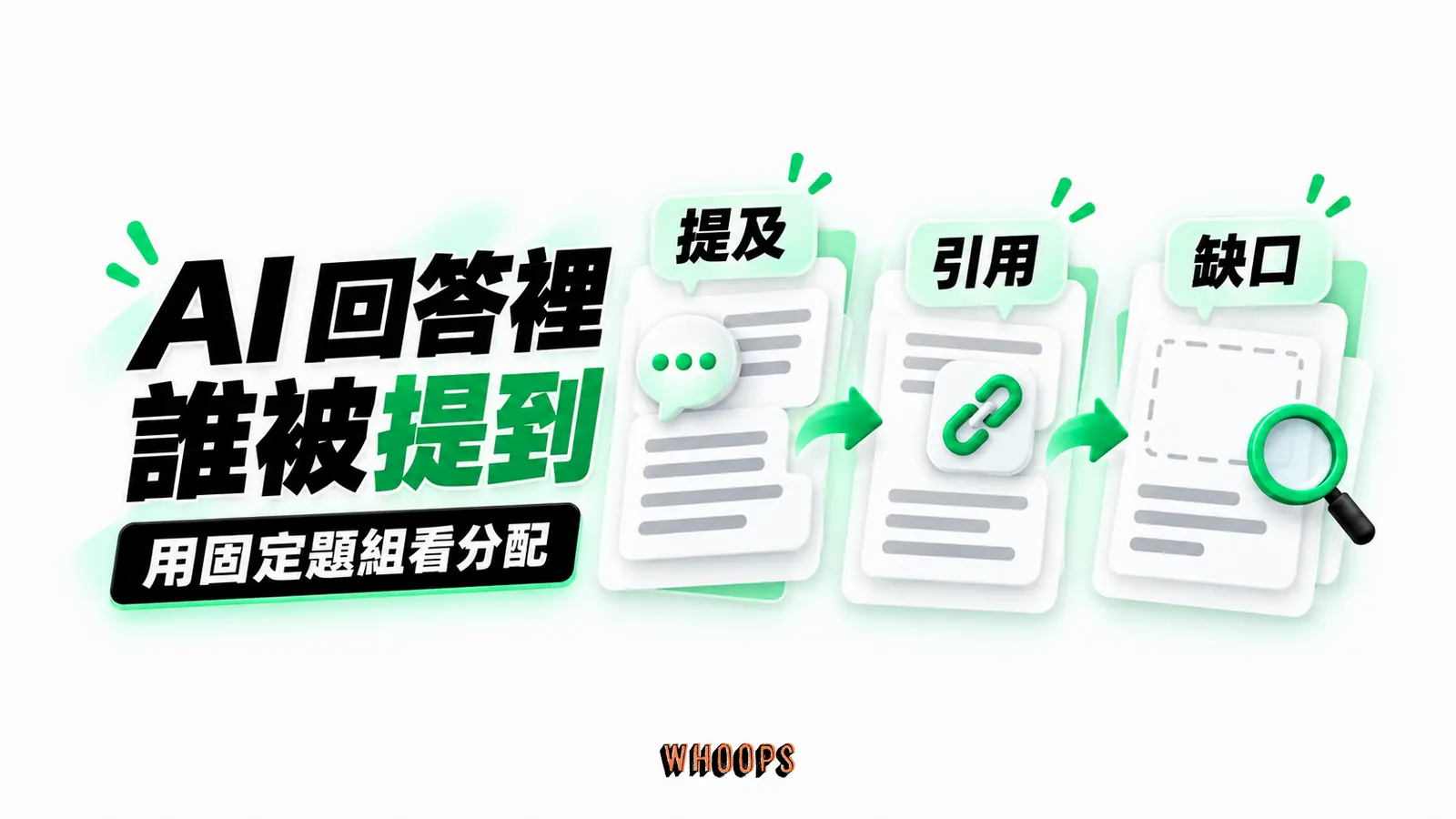 AI 回答裡誰被提到 AI 回答裡誰被提到:提及、引用、缺口