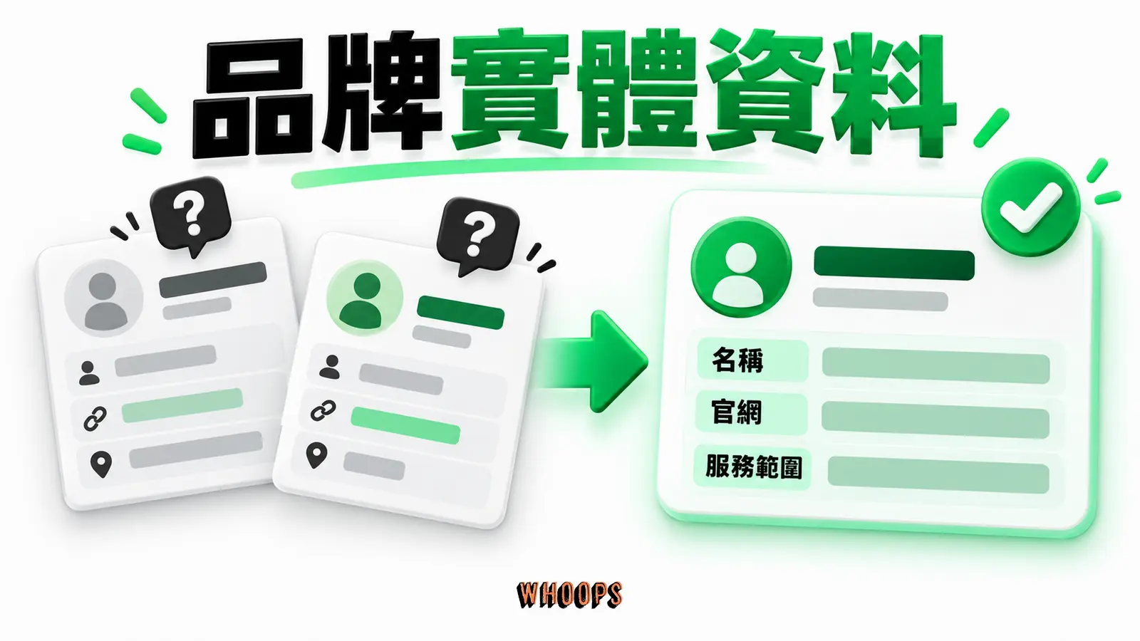 品牌實體資料:名稱、官網、服務範圍。