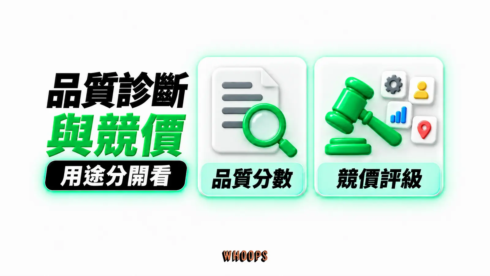 品質診斷與競價：品質分數、競價評級