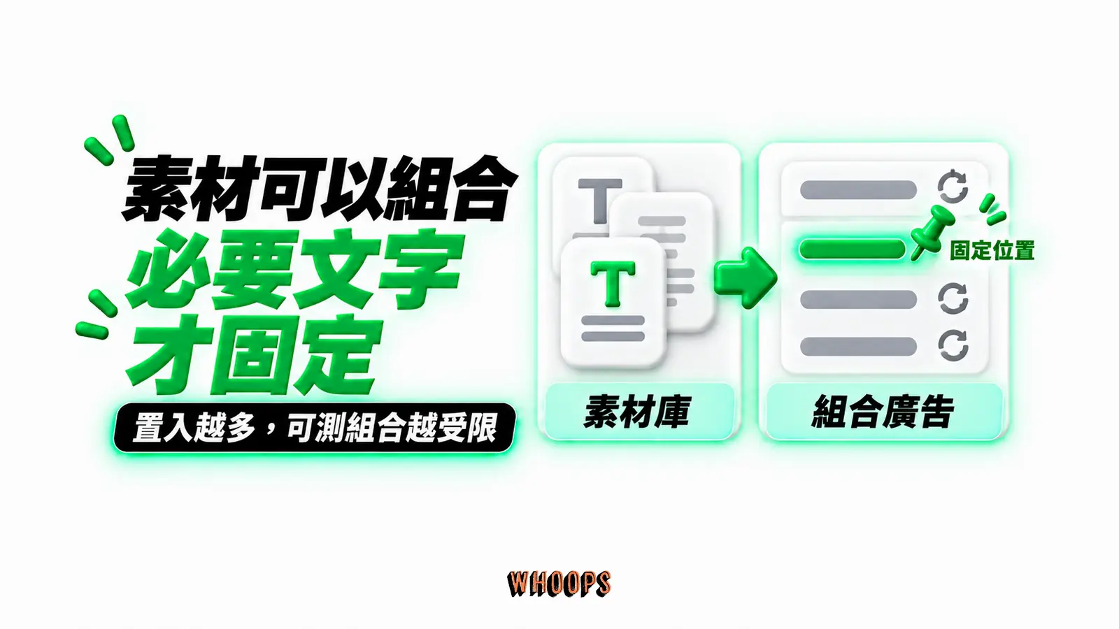 素材可以組合,必要文字才固定:素材庫、組合廣告、固定位置