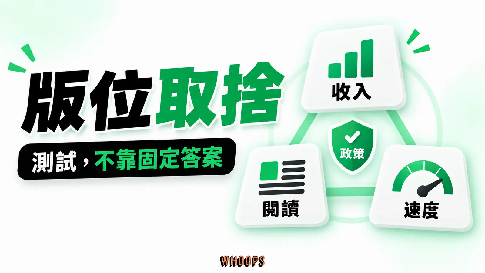 收入、閱讀體驗與速度三角平衡,標示需以網站資料驗證。