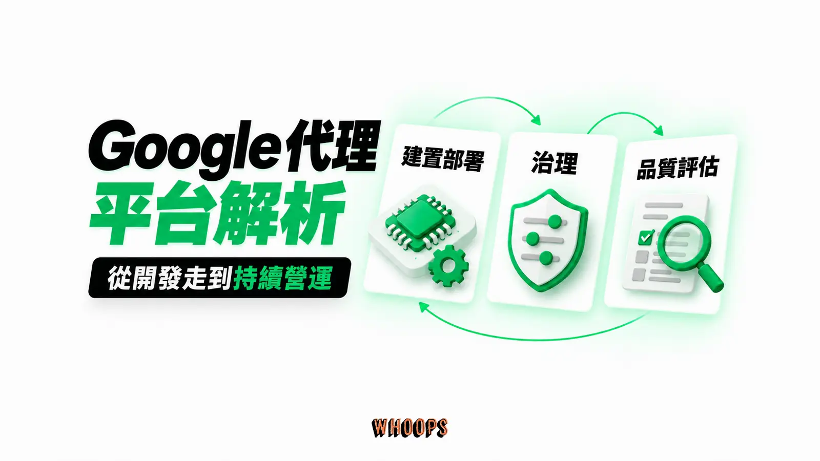 Google代理平台解析 Google代理平台解析:建置部署、治理、品質評估