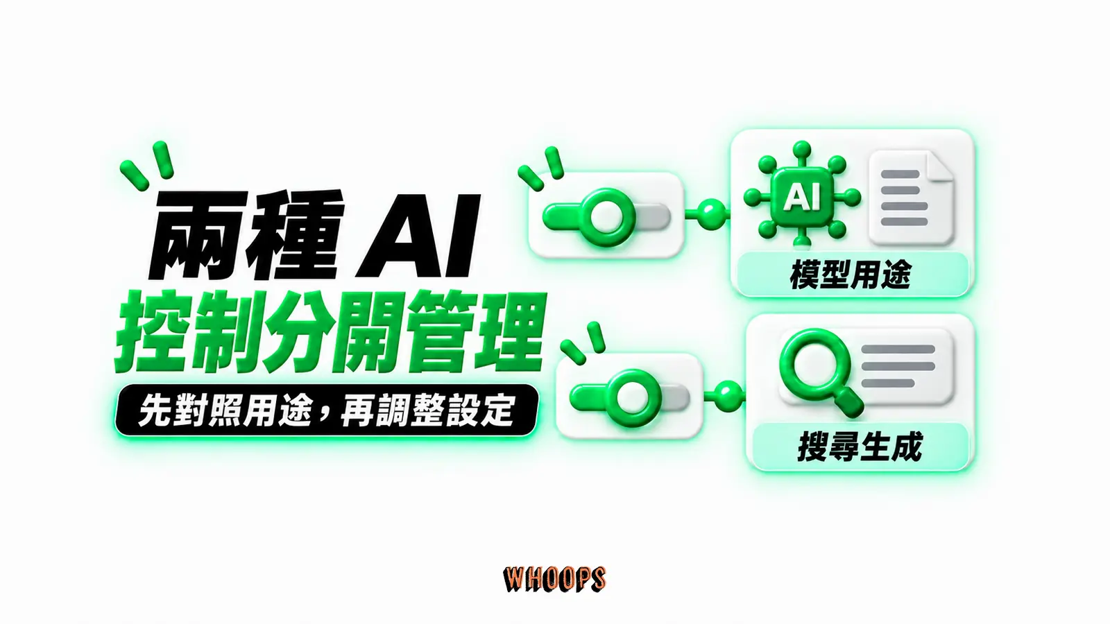 兩種 AI 控制分開管理:模型用途、搜尋生成