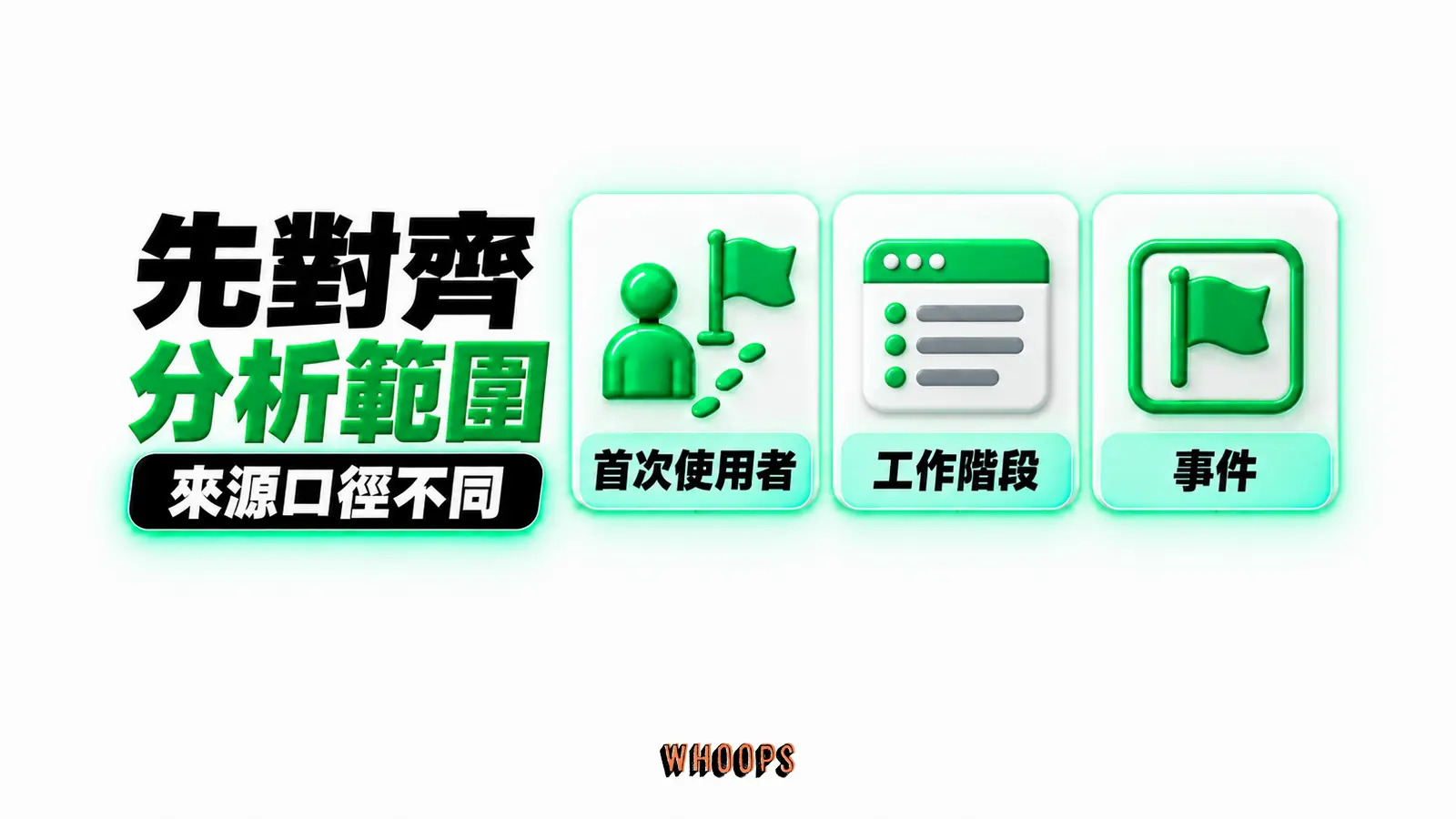 先對齊分析範圍:首次使用者、工作階段、事件