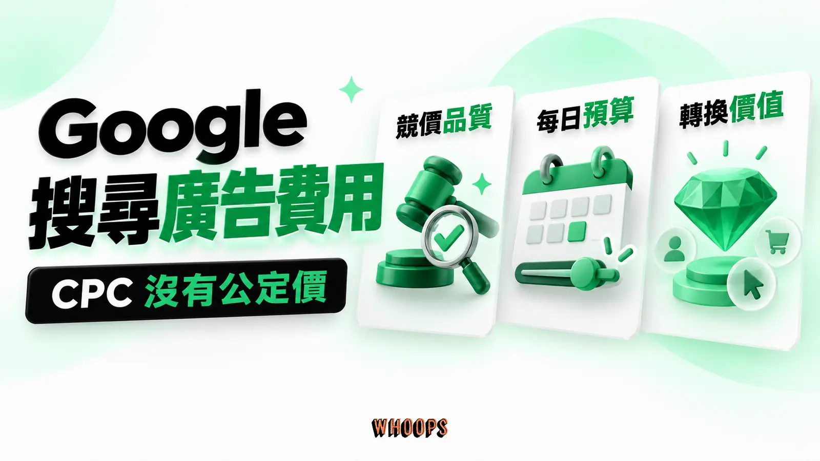 Google 搜尋廣告費用 Google 搜尋廣告費用:競價品質、每日預算、轉換價值,CPC 沒有公定價。