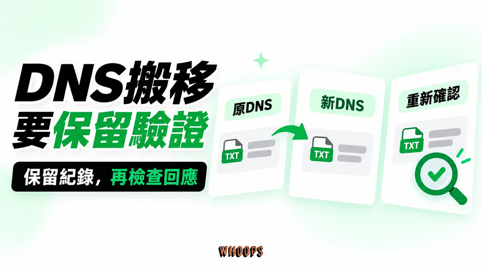 DNS搬移要保留驗證:原DNS、新DNS、重新確認