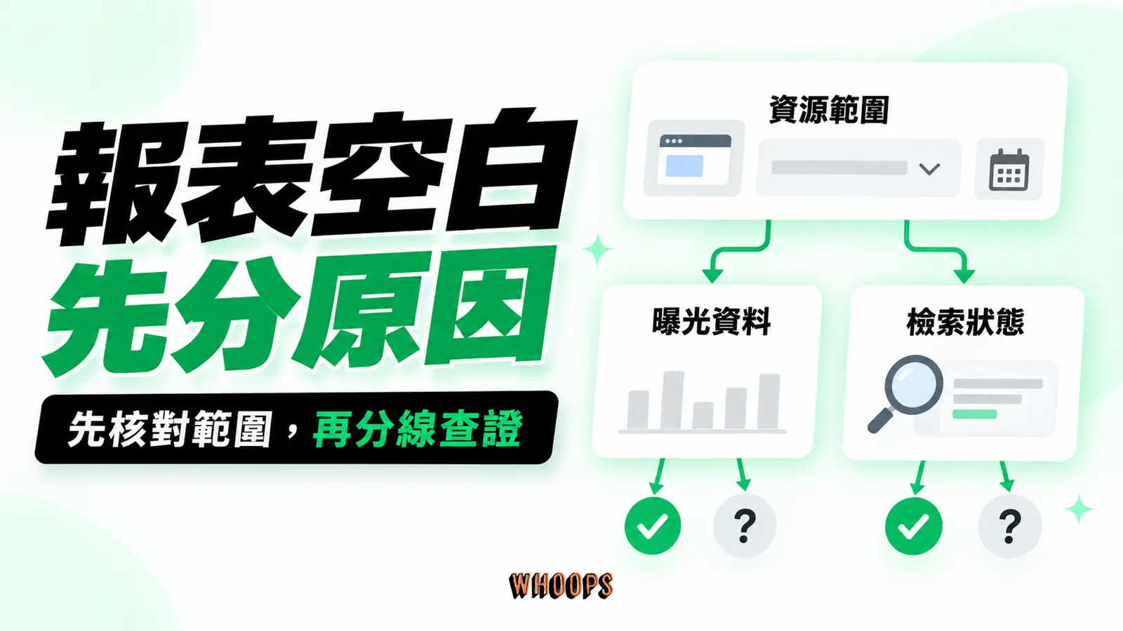 報表空白先分原因:資源範圍、曝光資料、檢索狀態
