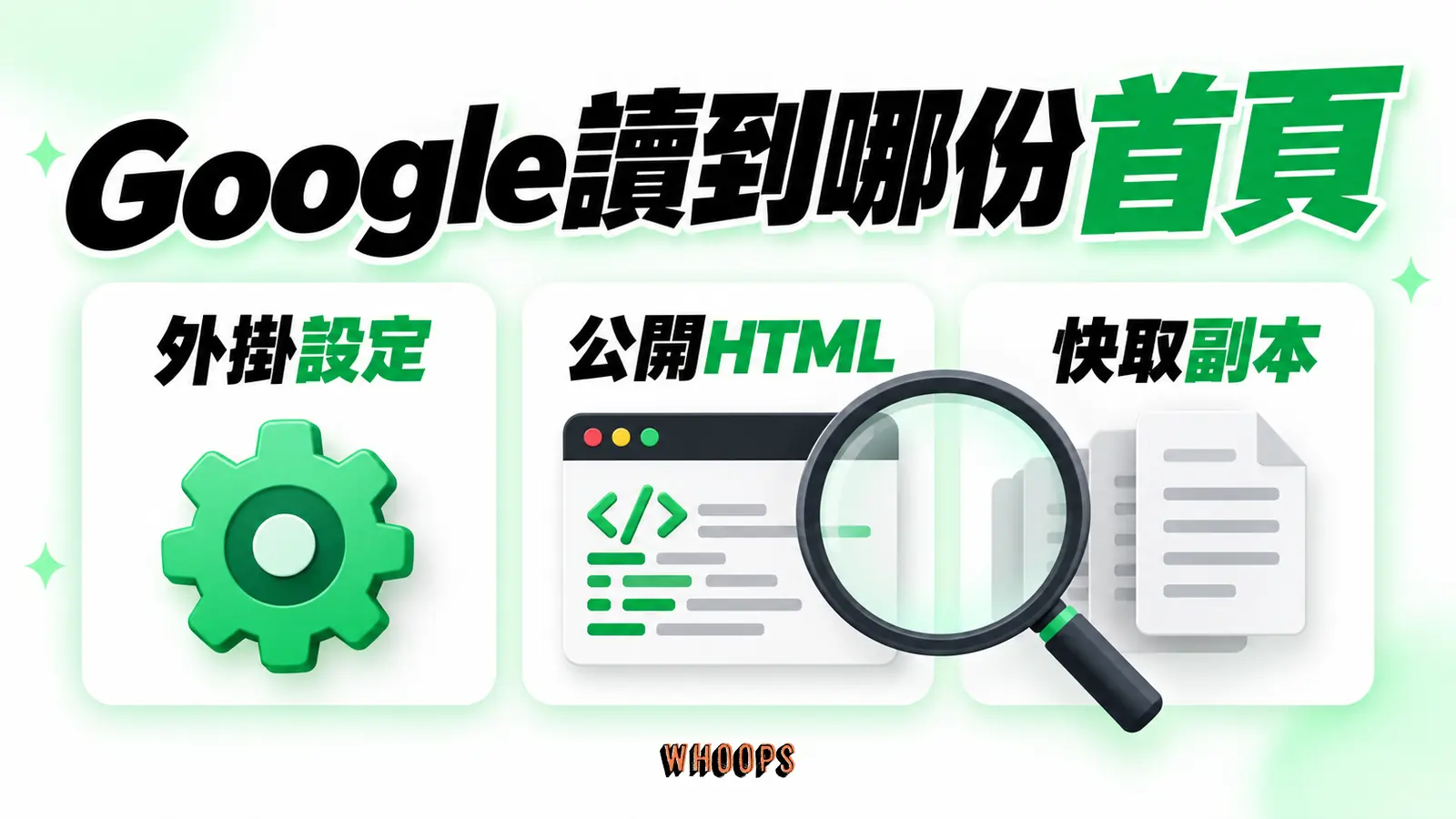 Google讀到哪份首頁:外掛設定、公開HTML、快取副本