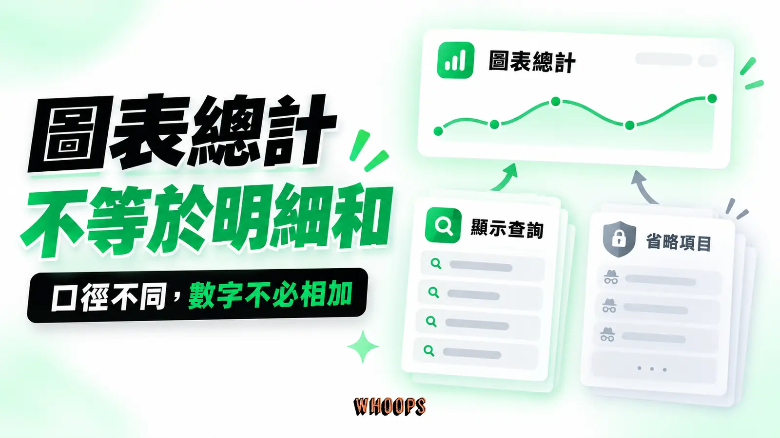 圖表總計不等於明細和:圖表總計、顯示查詢、省略項目