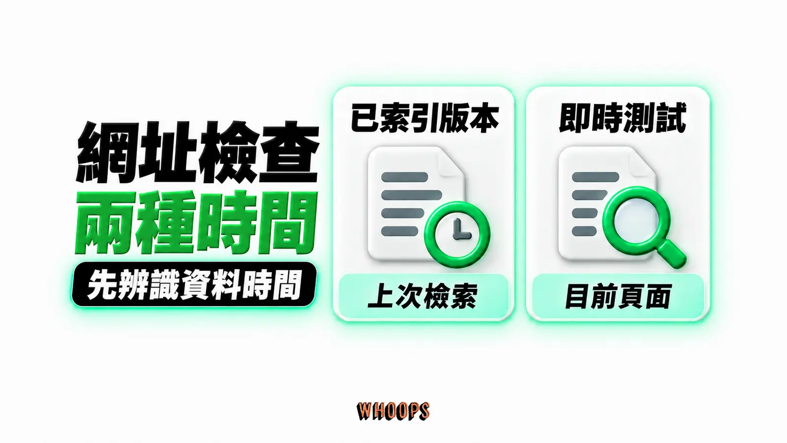 網址檢查兩種時間:已索引版本、上次檢索、即時測試、目前頁面