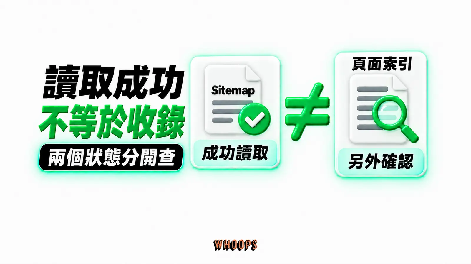 讀取成功不等於收錄:Sitemap、成功讀取、頁面索引、另外確認