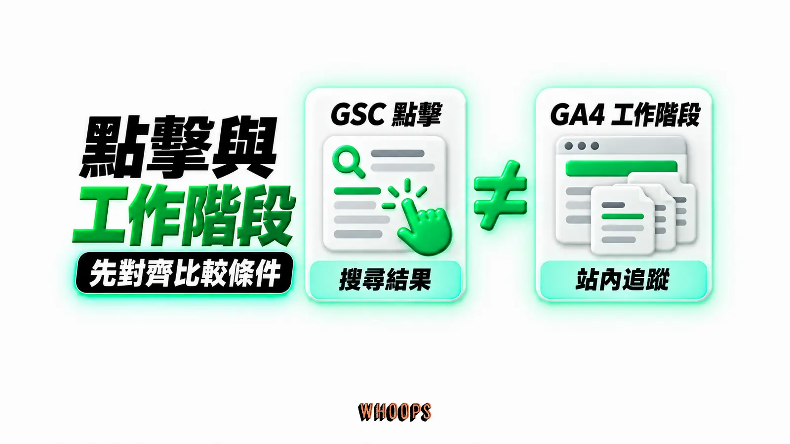 點擊與工作階段:GSC 點擊、搜尋結果、GA4 工作階段、站內追蹤