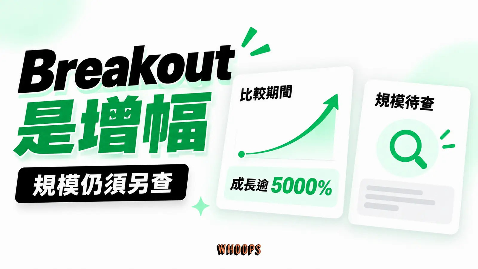 Breakout 是增幅:比較期間、成長逾 5000%、規模待查