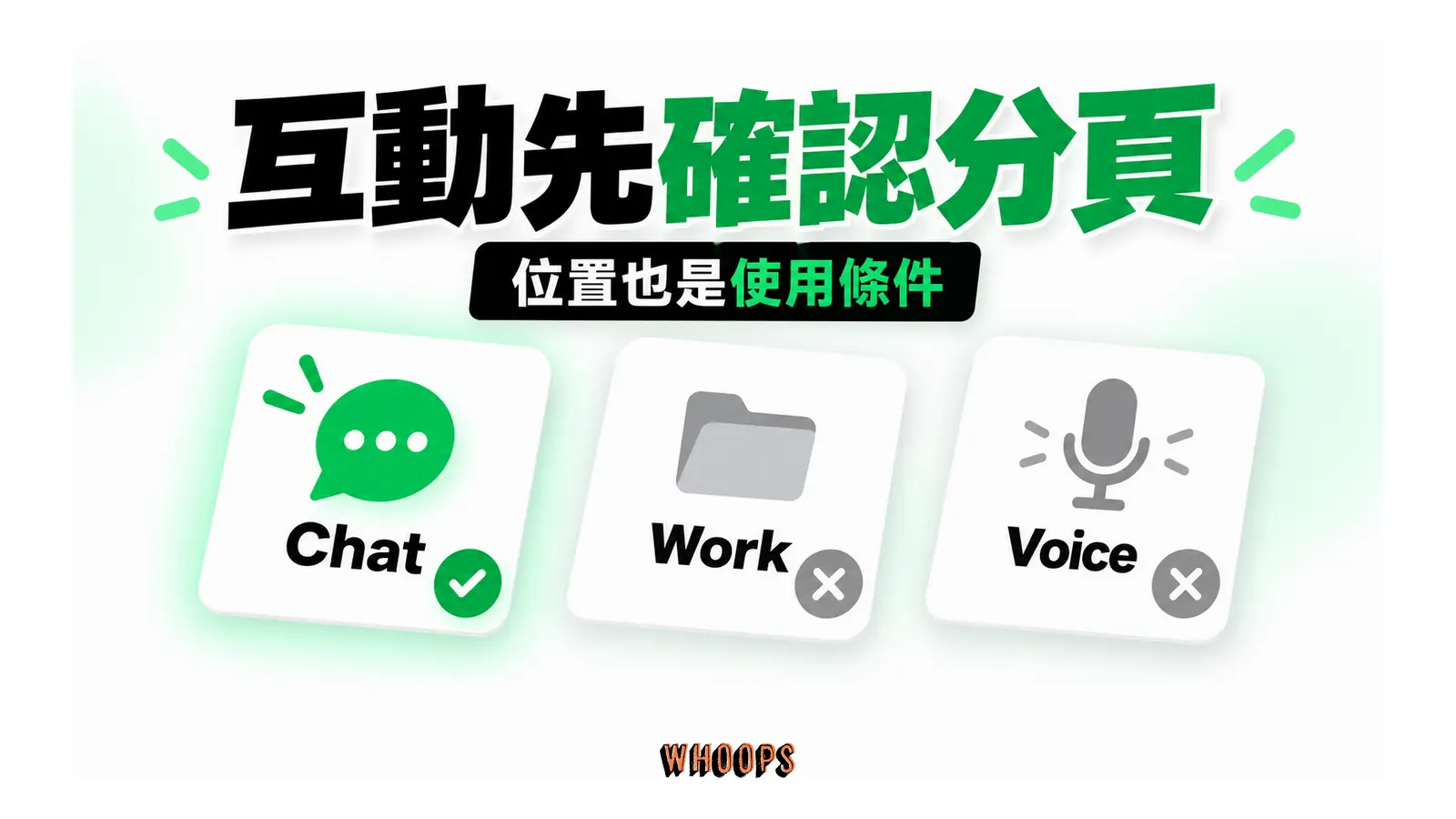 Chat 標示可用,Work 與 Voice 以灰色叉號列出