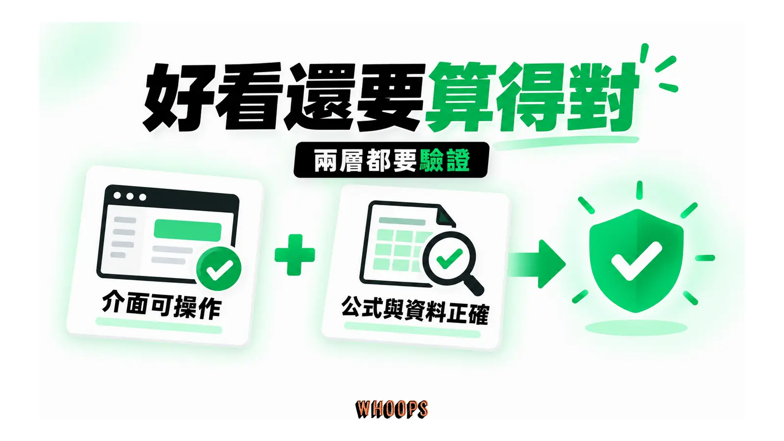 互動工具的介面檢查與公式檢查並列