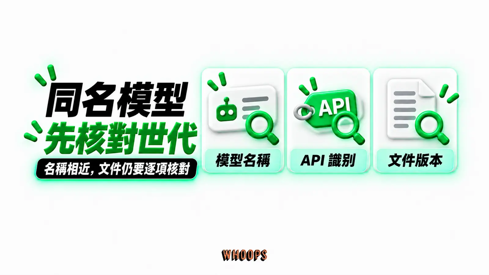 同名模型先核對世代：模型名稱、API 識別、文件版本