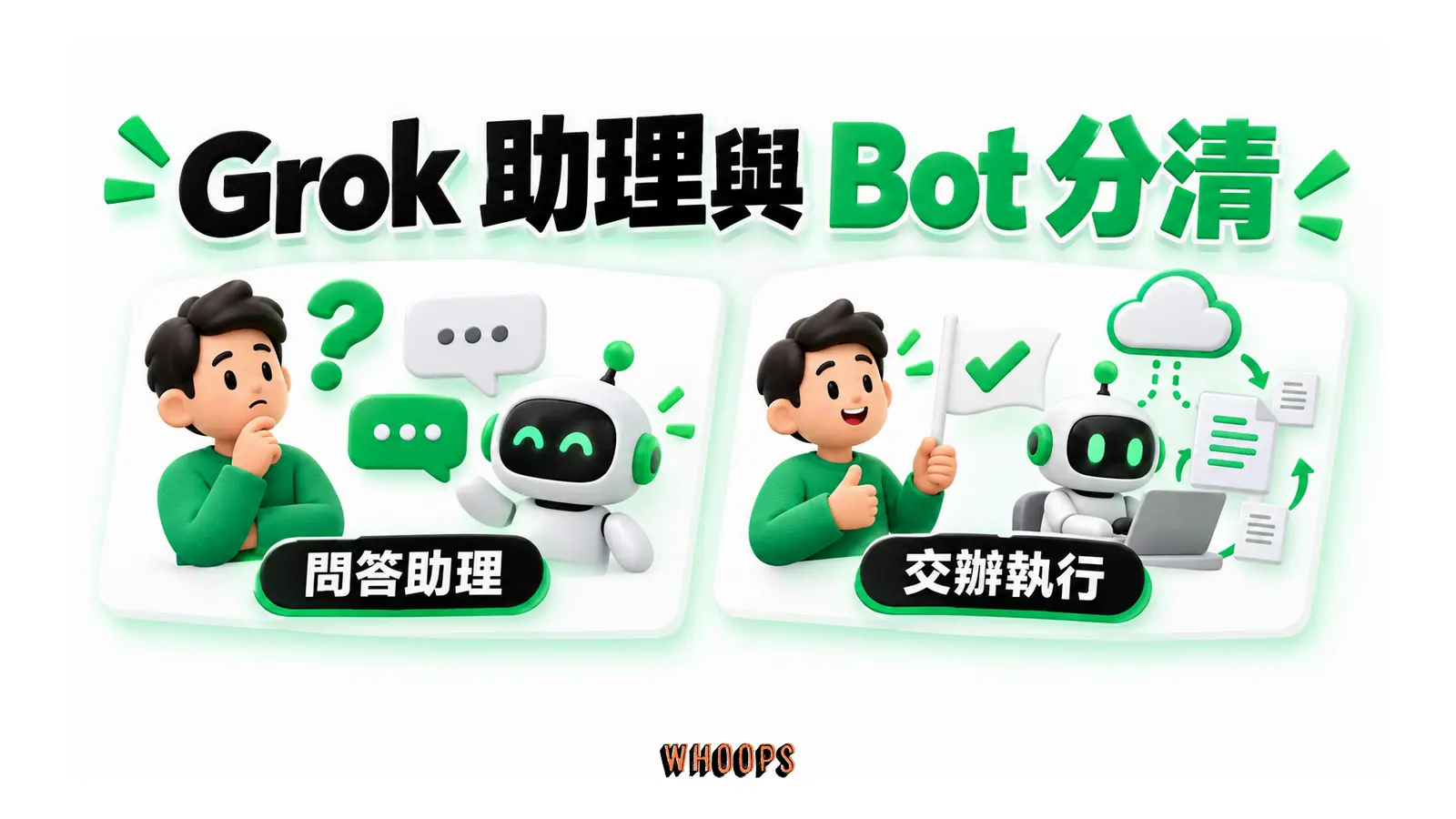 問答助理回應提問,Bot 操作雲端電腦完成交辦成果。