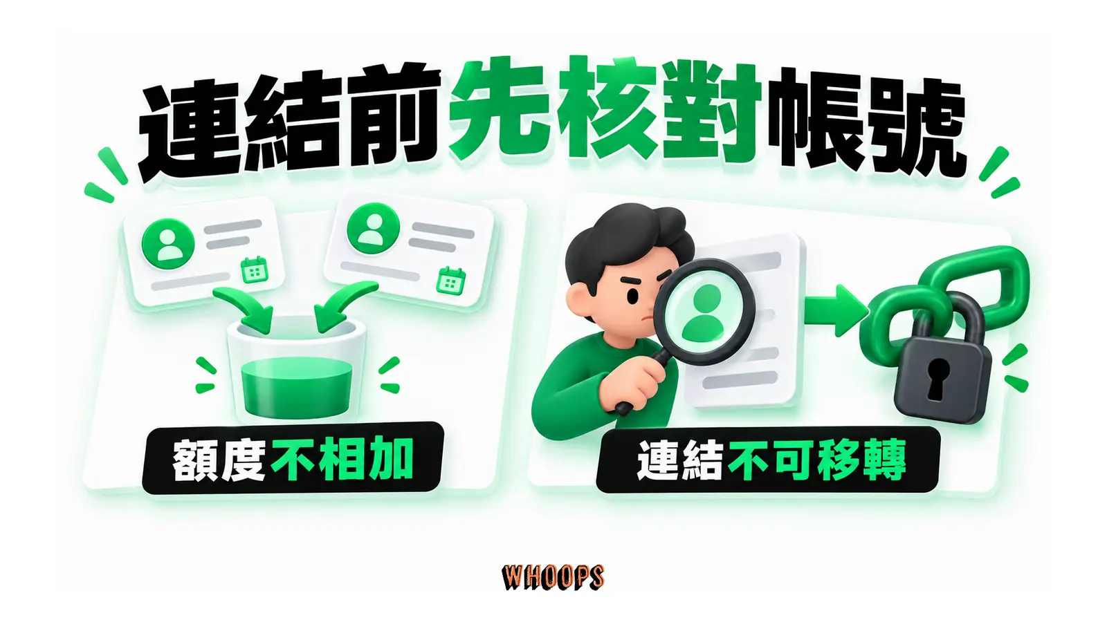 兩份訂閱連到單一用量池,單向帳號連結前由人員核對。