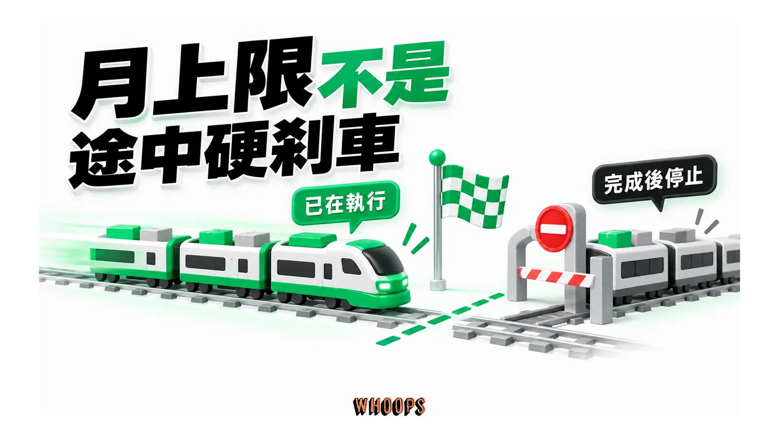 正在執行的任務跨過上限完成,後續任務停在門後。