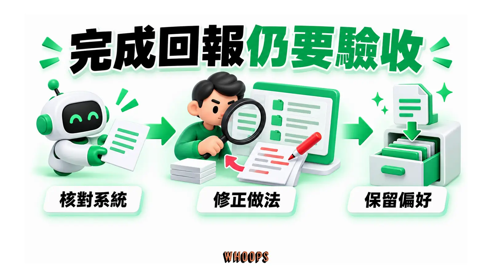 完成回報先對照實際系統核對,修正後把穩定格式保留為偏好。