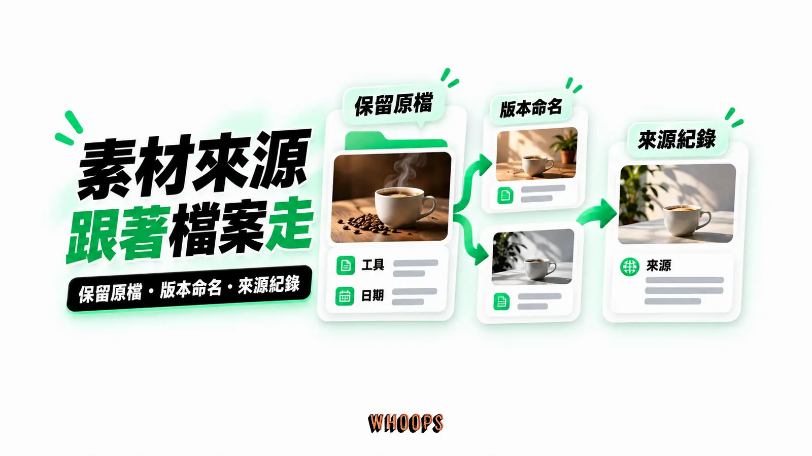 素材來源跟著檔案走:保留原檔、版本命名、來源紀錄