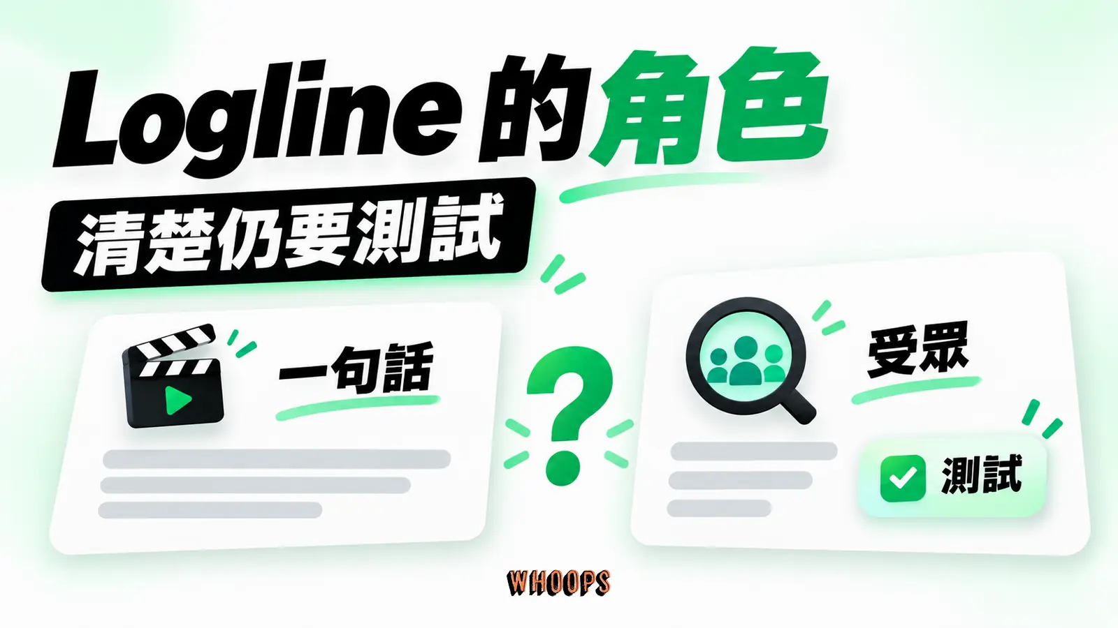 以 logline 測清晰度,仍須用受眾研究和市場測試檢查吸引力。