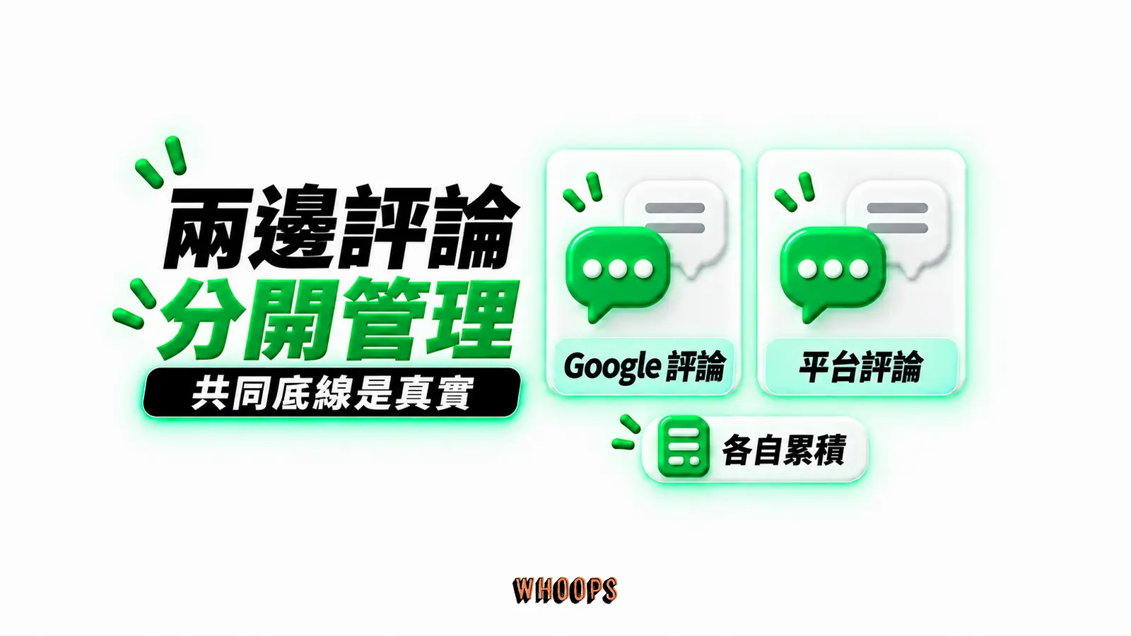 兩邊評論分開管理:Google 評論、平台評論、各自累積