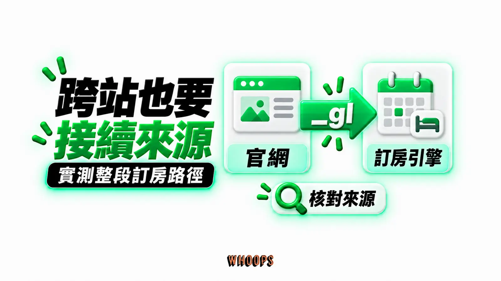 跨站也要接續來源:官網、訂房引擎、_gl、核對來源