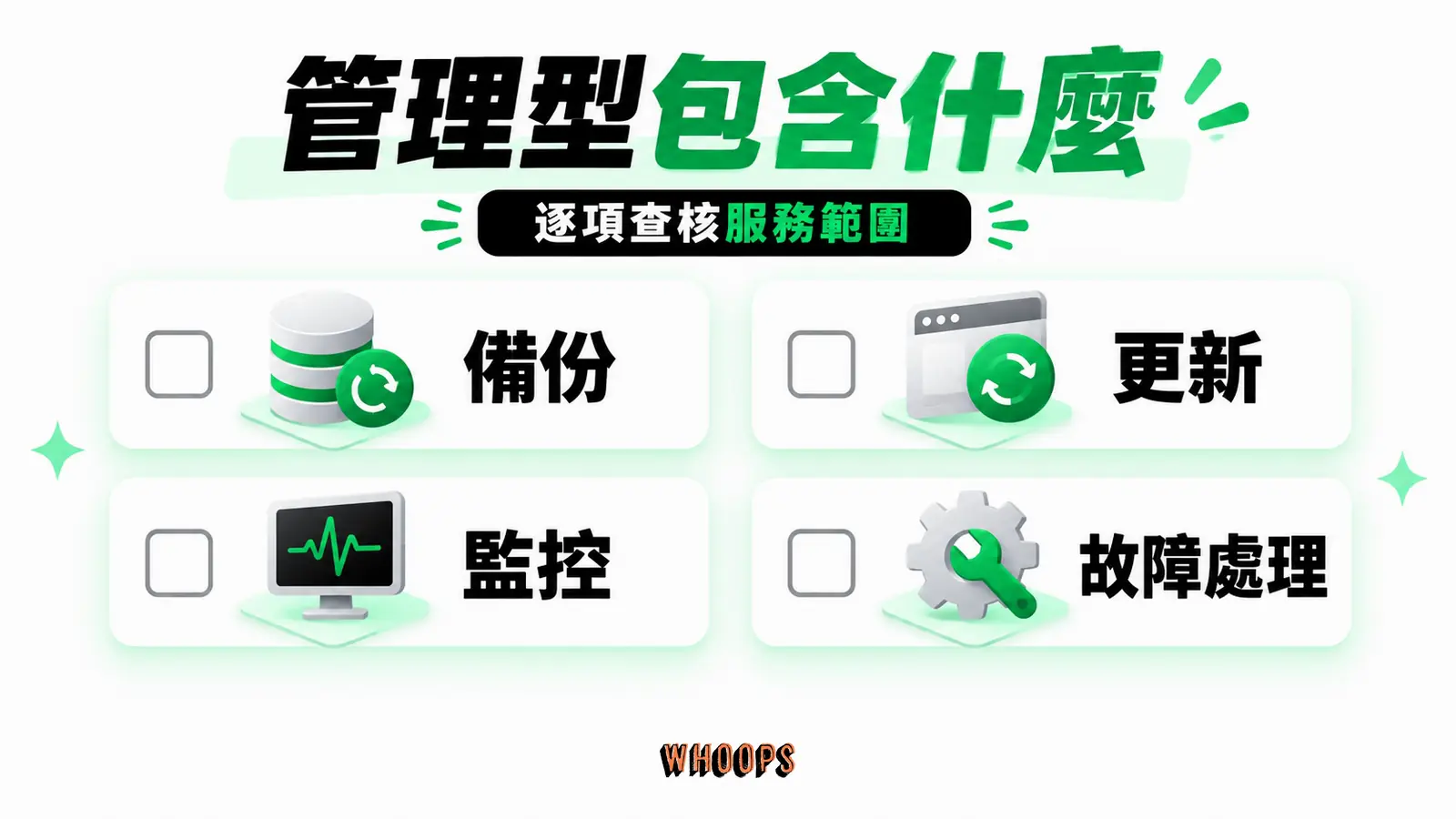 管理型包含什麼:備份、更新、監控、故障處理逐項列出服務範圍。
