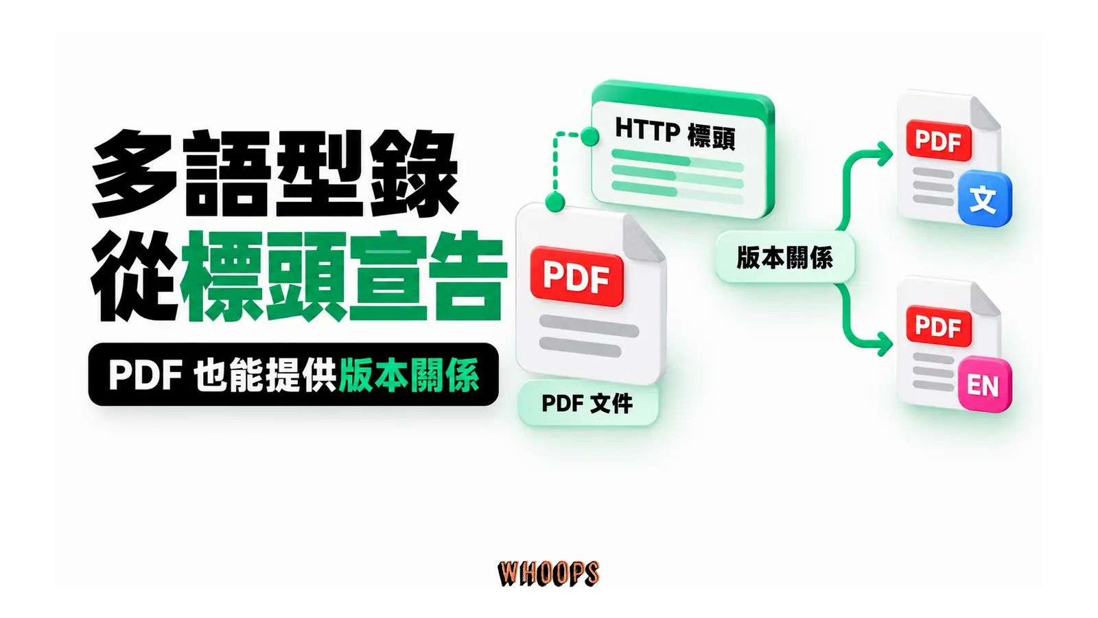 多語型錄從標頭宣告:PDF 文件、HTTP 標頭、版本關係