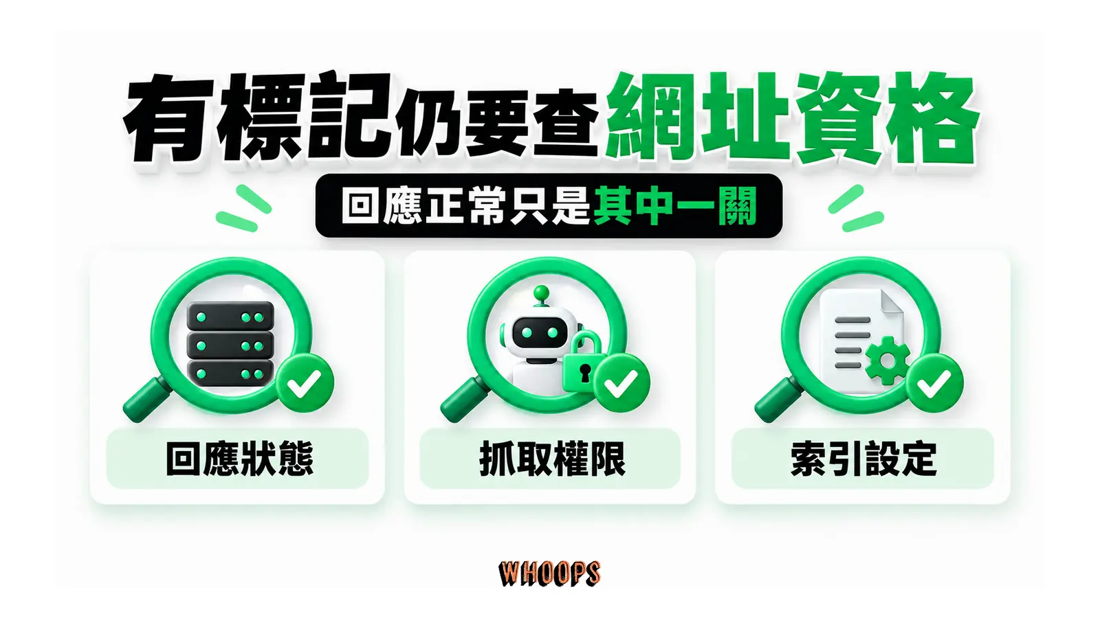 有標記仍要查網址資格:回應狀態、抓取權限、索引設定