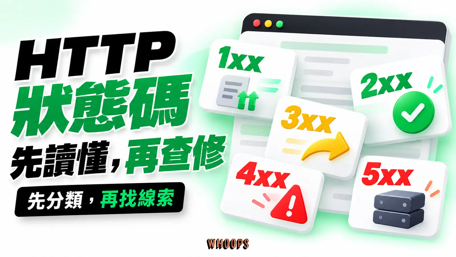 HTTP 狀態碼分成資訊、成功、轉址與快取、請求端錯誤、伺服器端錯誤五大類，以分類找到查修方向