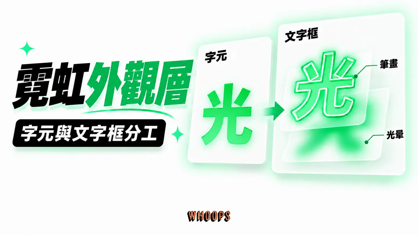 霓虹外觀層：字元層與文字框層各放何種 Fill、Stroke 與模糊。