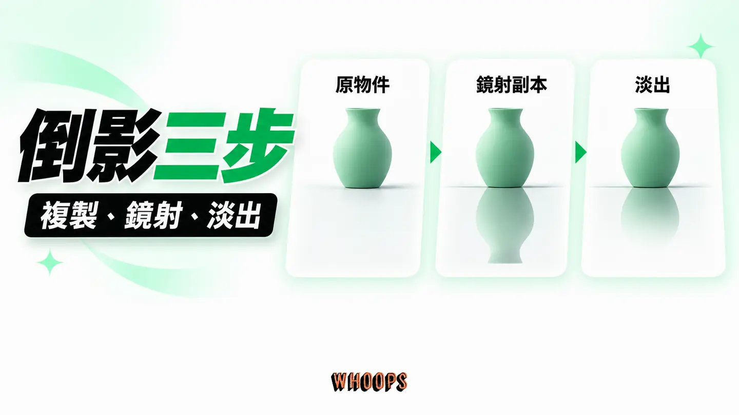 倒影三步：原物件、水平鏡射副本與灰階漸層遮色片。