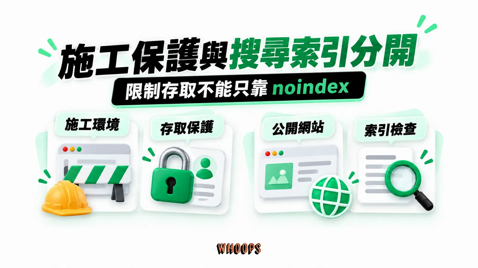 施工保護與搜尋索引分開:施工環境、存取保護、公開網站、索引檢查