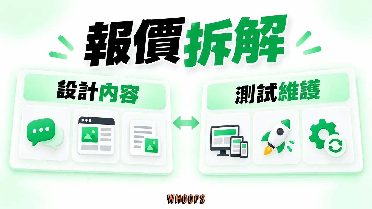 報價拆解:訪談、設計、內容、測試與上線支援分項比對。