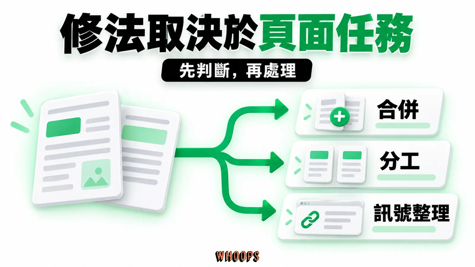 修法取決於頁面任務:合併、分工、訊號整理