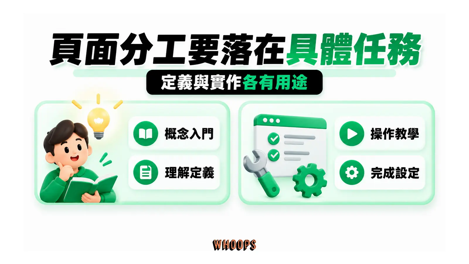頁面分工要落在具體任務:概念入門、理解定義、操作教學、完成設定
