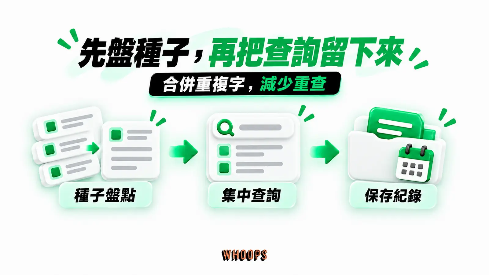 先盤種子,再把查詢留下來:種子盤點、集中查詢、保存紀錄
