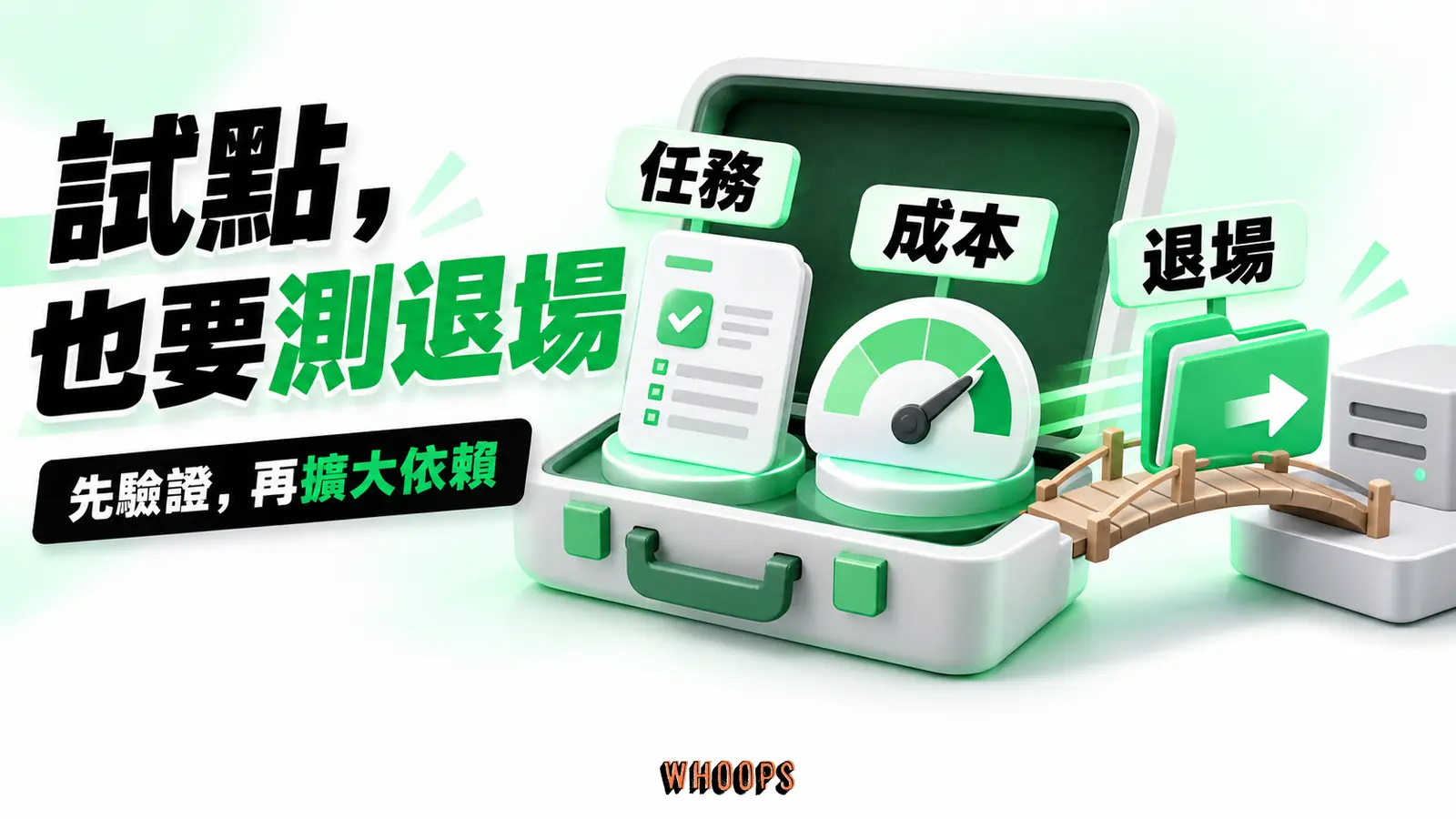 從真實任務試跑,到成本及負載量測,再把相同任務搬到替代模型演練
