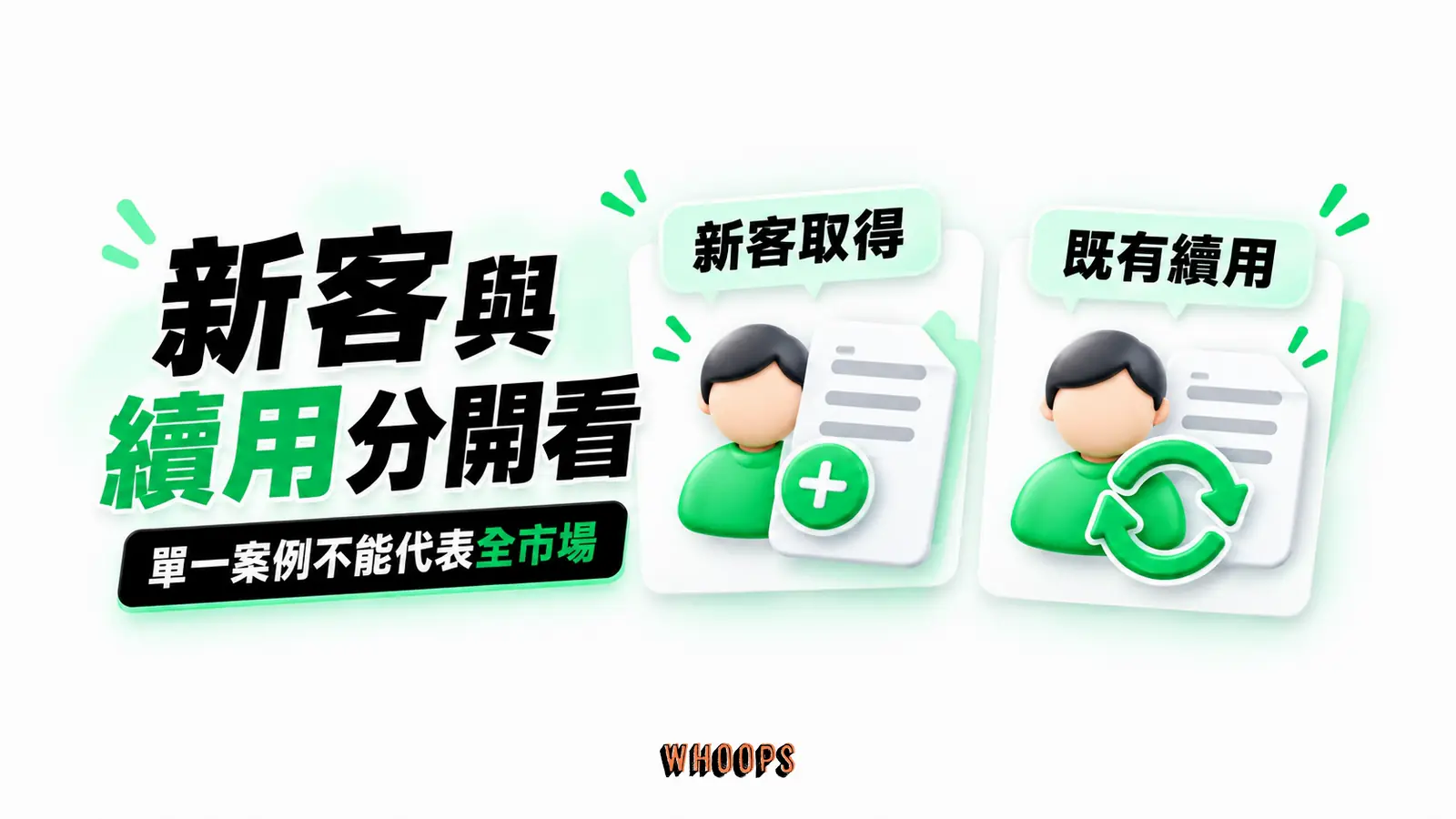 新客與續用分開看:新客取得、既有續用