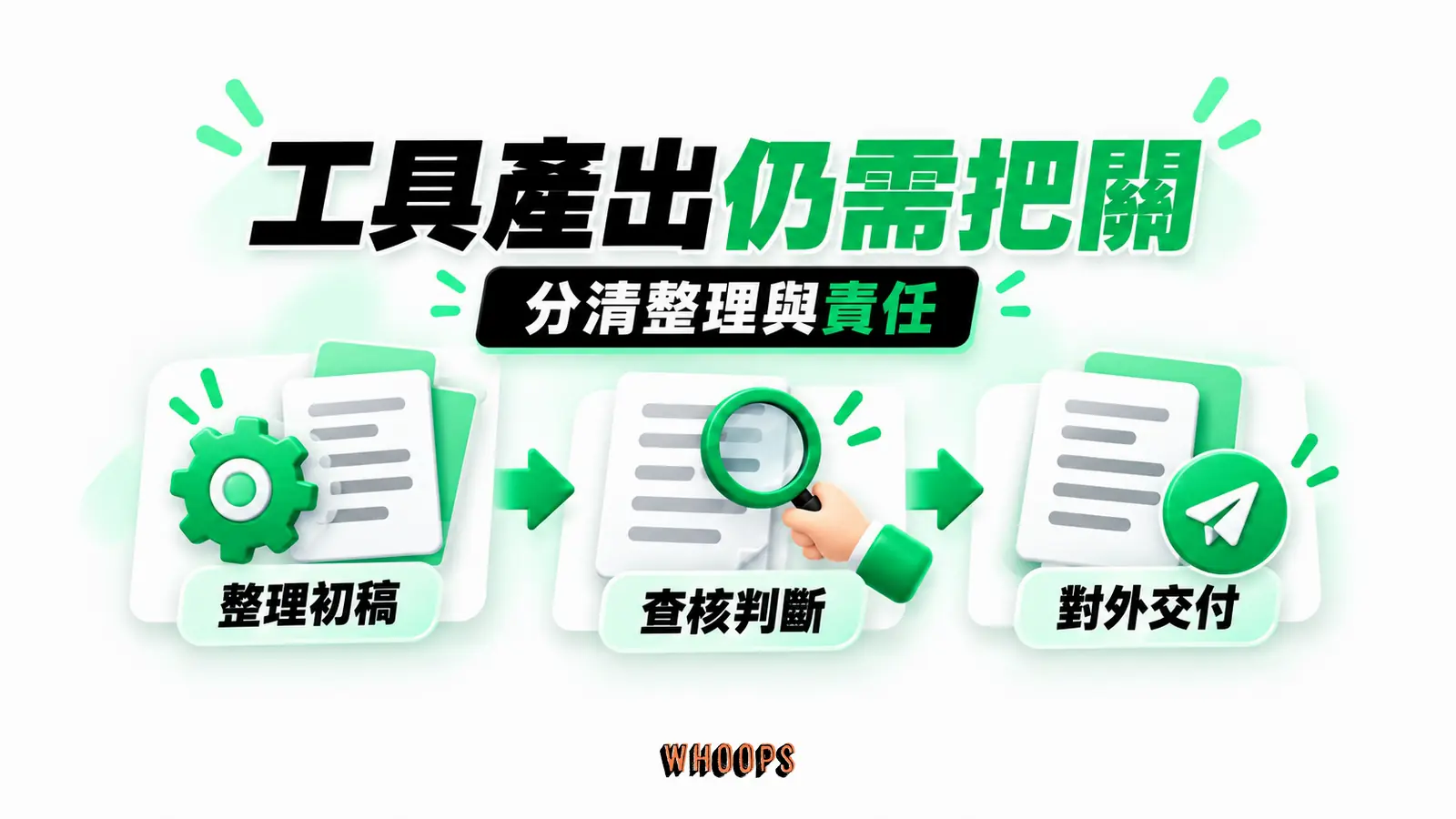 工具產出仍需把關:整理初稿、查核判斷、對外交付