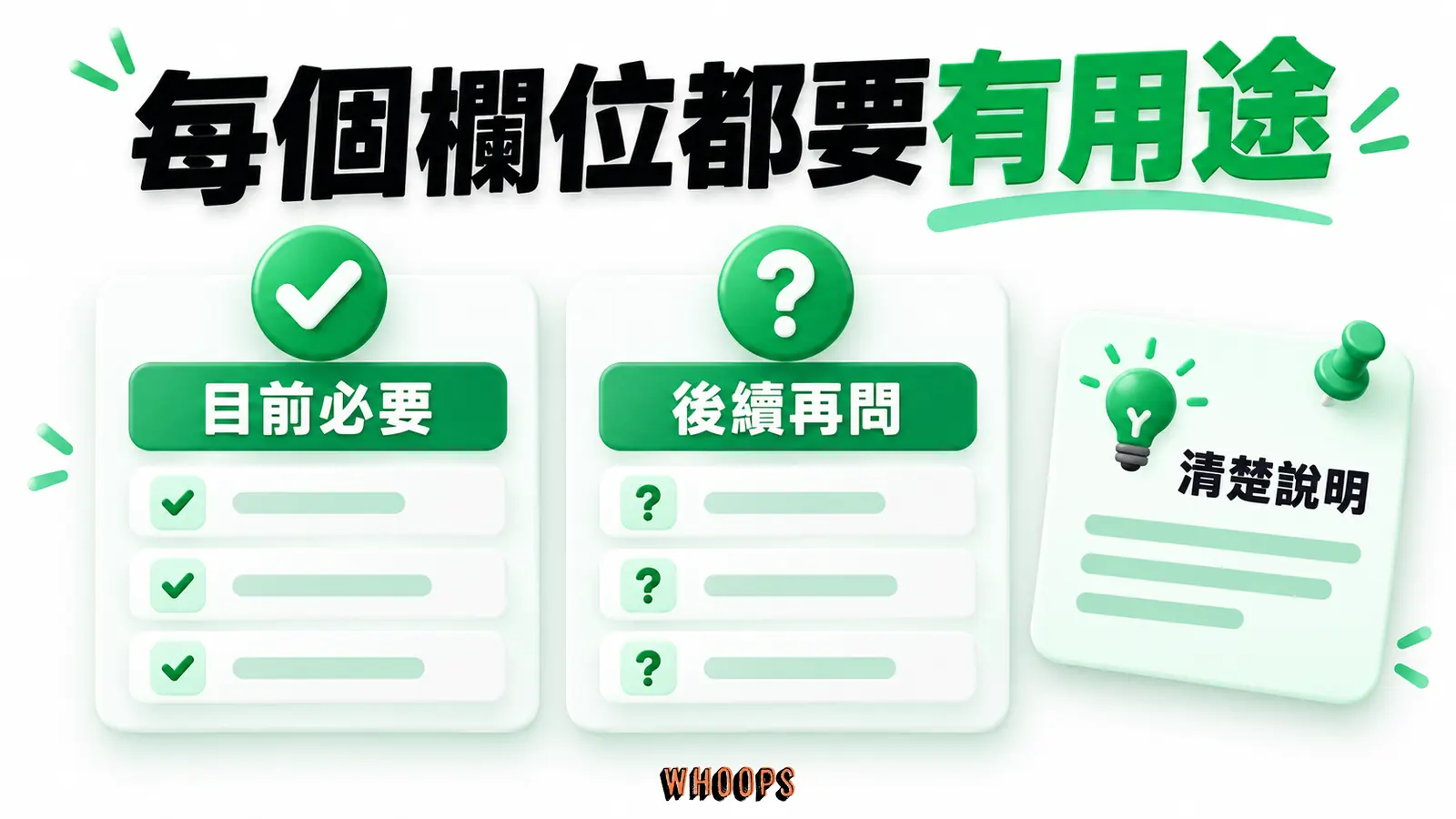 每個欄位都要有用途:目前必要、後續再問、清楚說明