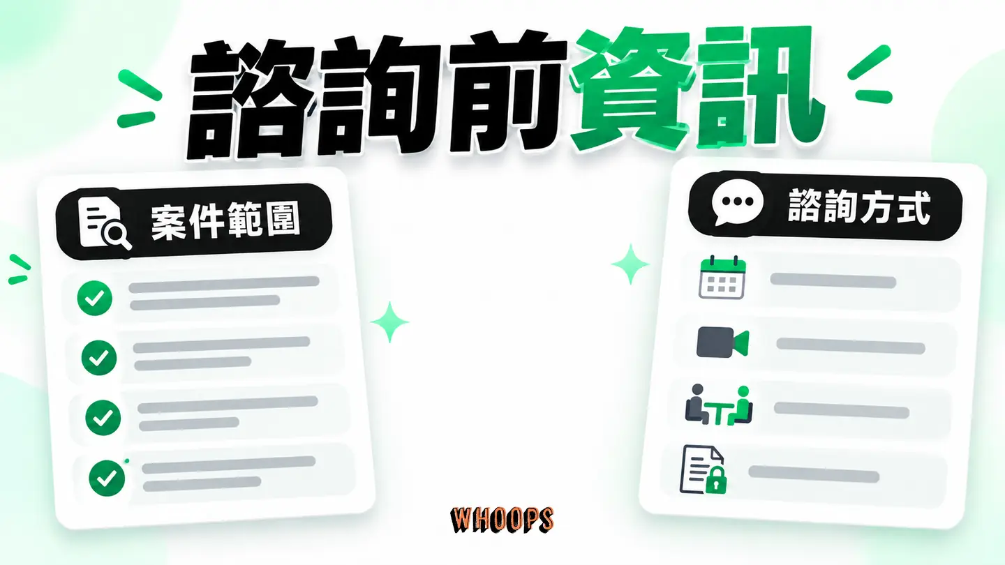 諮詢前資訊:服務範圍、律師身分、面談方式與資訊限制。