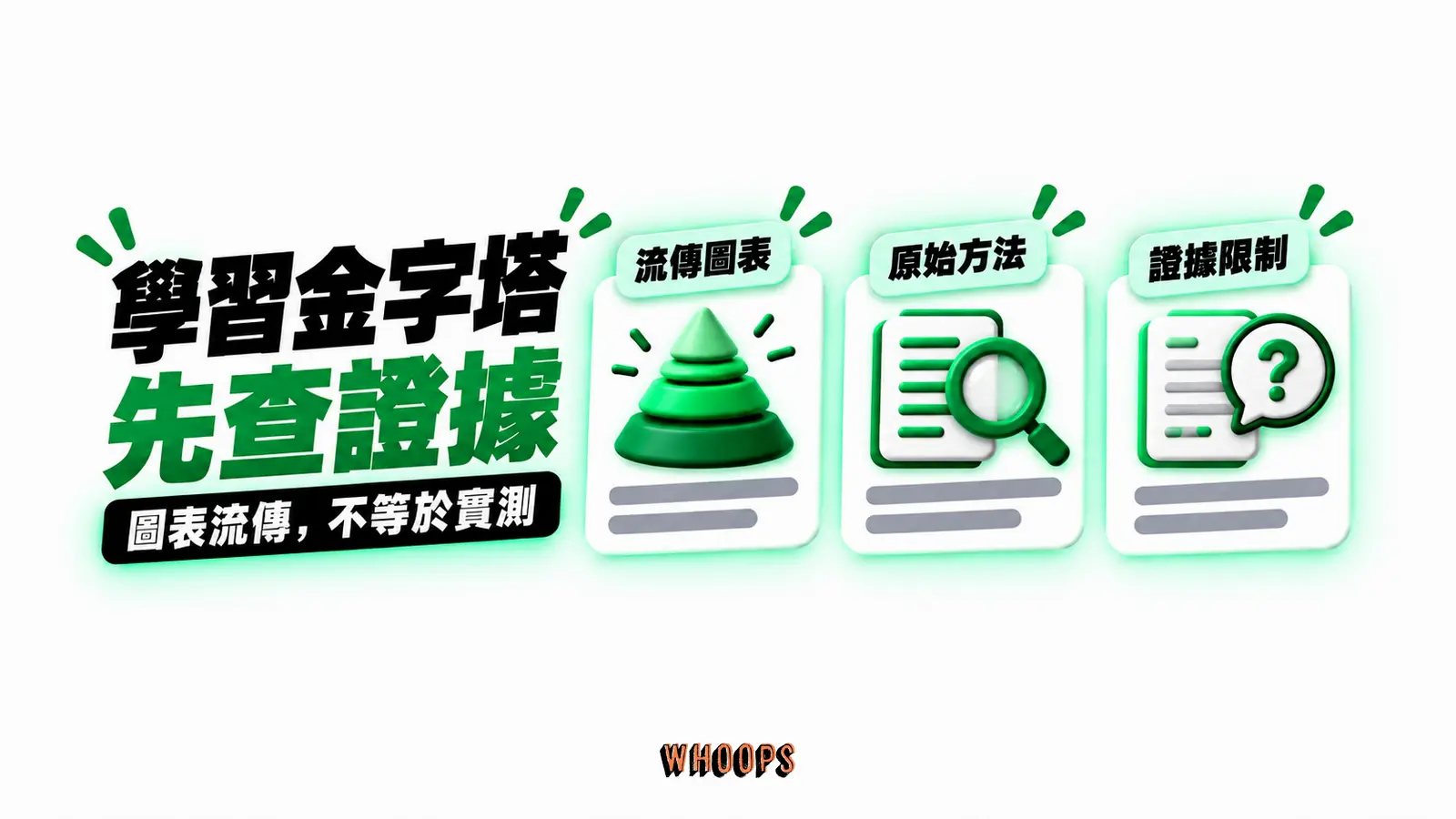 學習金字塔,先查證據 學習金字塔,先查證據:流傳圖表、原始方法、證據限制