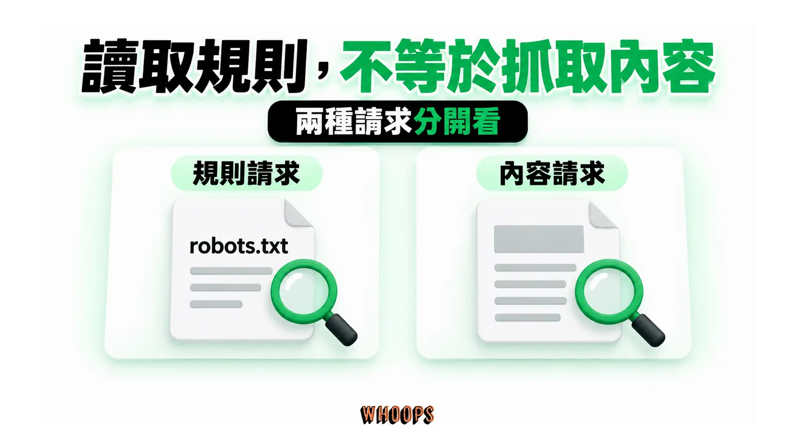 讀取規則,不等於抓取內容:兩種請求分開看