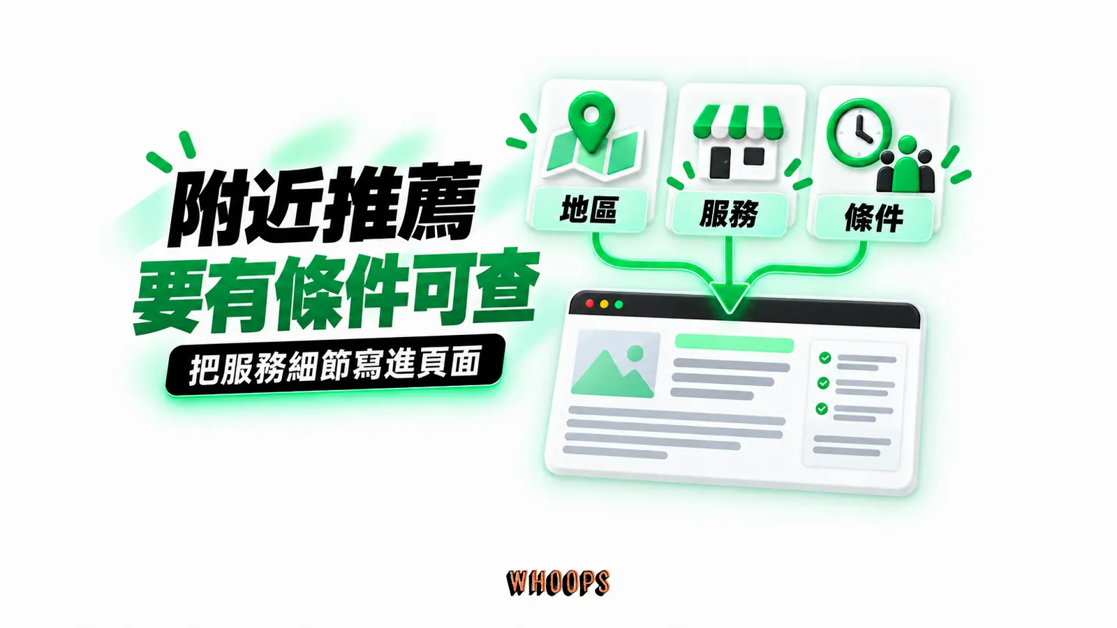 附近推薦要有條件可查：地區、服務、條件