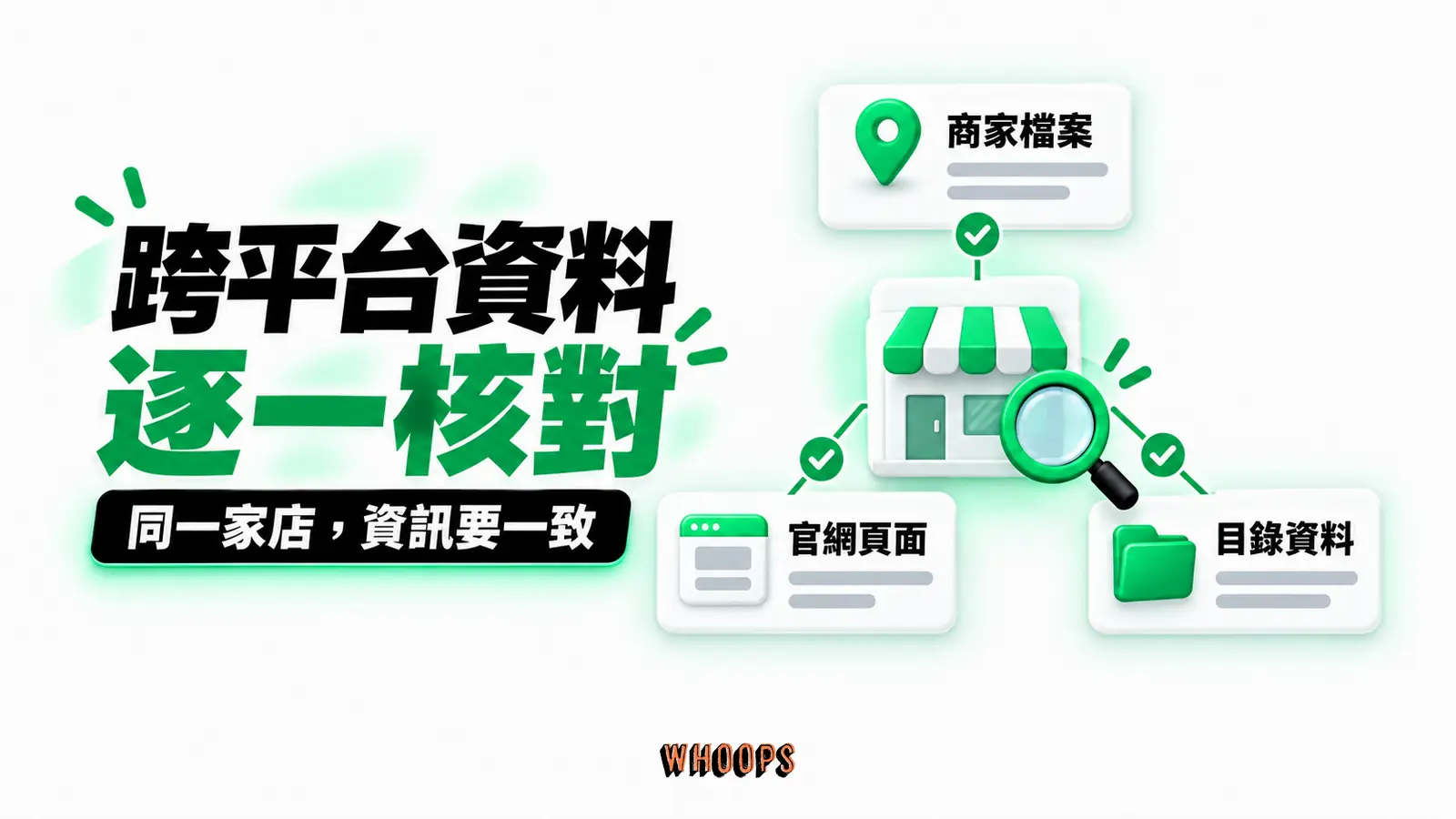 跨平台資料逐一核對：商家檔案、官網頁面、目錄資料