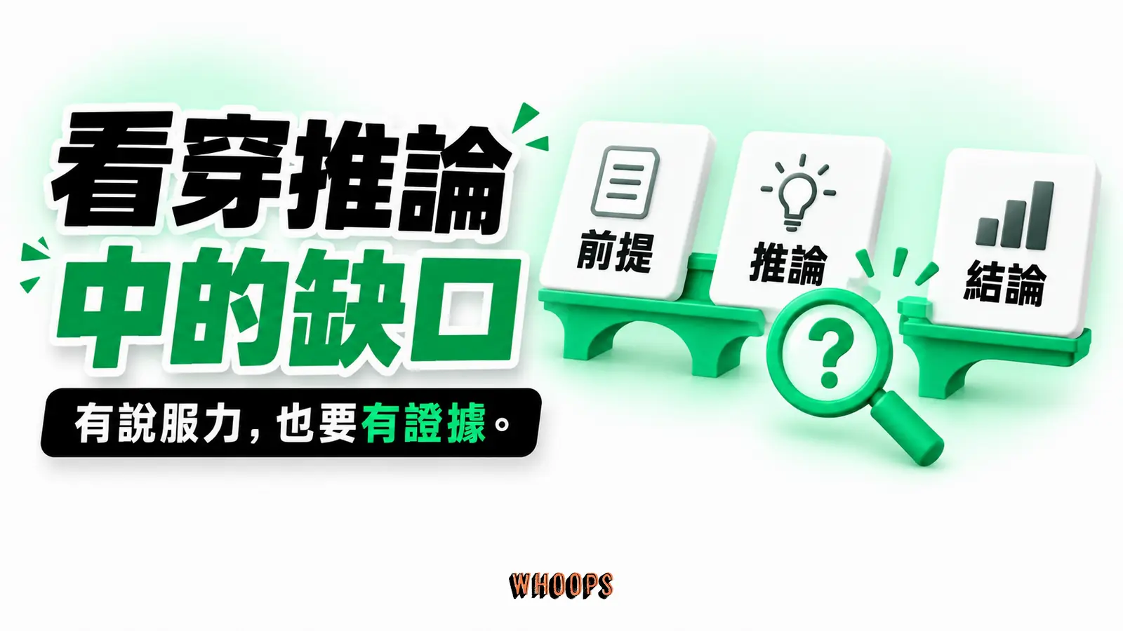 看穿推論中的缺口 看穿推論中的缺口:前提、推論、結論的概念示意