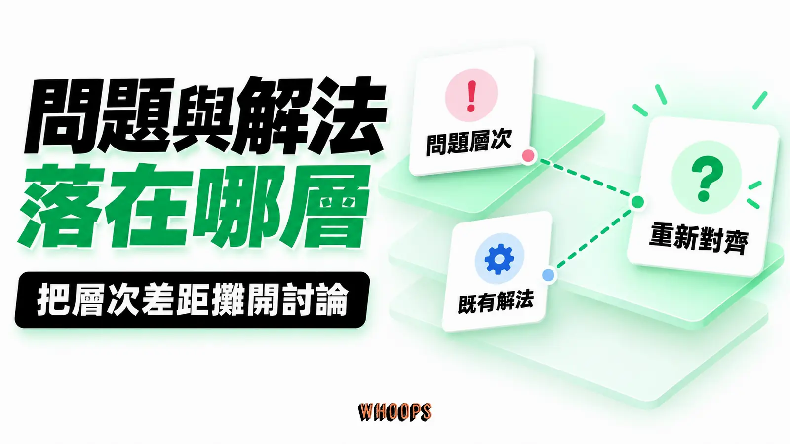 問題與解法落在哪層:問題層次、既有解法、重新對齊
